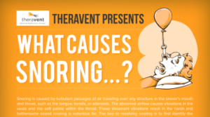 What Causes Snoring?