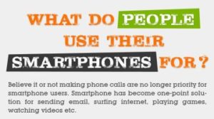 What Do People Use Smartphones For?