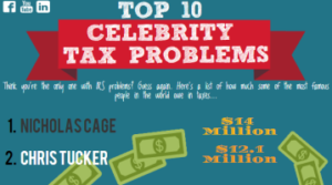 The Law Office of Steven A. Leahy PC