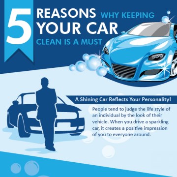 5 Reasons Why Keeping Your Car Clean is a Must