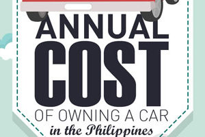 Annual Cost If You Own A Car In The Philippines