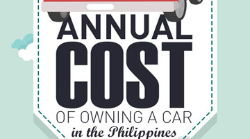 Annual Cost If You Own A Car In The Philippines