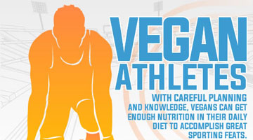Awesome Vegan Athletes