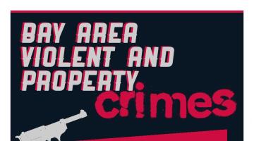 Bay Area Violent And Property Crimes | All Guard