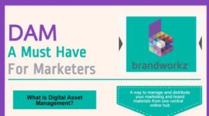Digital Asset Management: A Must have for Marketers