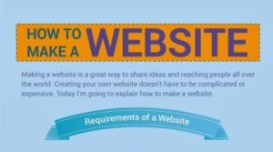 How to Make a Website