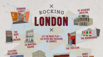 Los Sitios Más Rockeros de Londres