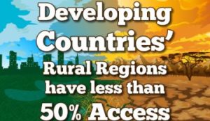 No Access To Safe Drinking Water And Sanitation?