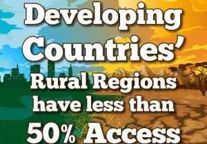 No Access To Safe Drinking Water And Sanitation?