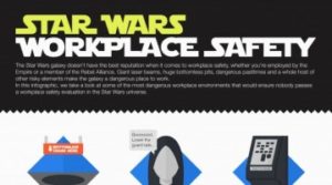 Star Wars Workplace Safety