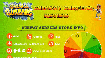 Subway Surfer Smartphone Game Review Infographics