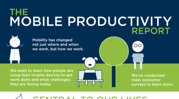 The Mobile Productivity Report