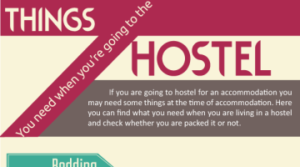 Things You Need When You’re Going To The Hostel