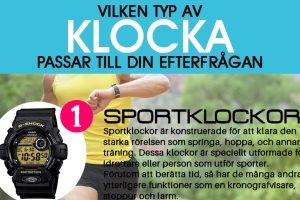 Vilken typ av klocka passar till din efterfrågan