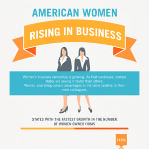 American Women Rising in Business
