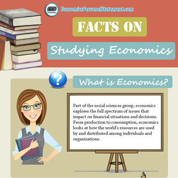 Facts on Studying Economics