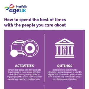 How To Spend The Best Of Times With The People You Care About