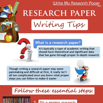 Research Paper Writing Tips