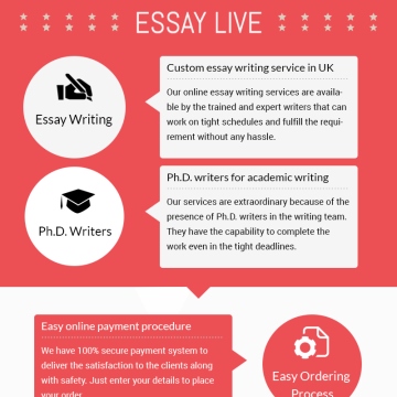 The Essay Writing Services With Best Quality