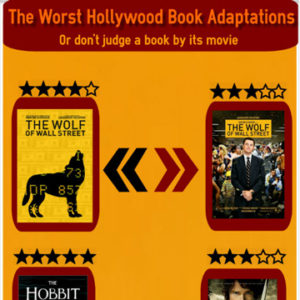 The Worst Hollywood Book Adaptations