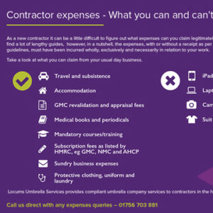 What Expenses Can a Contractor Claim?