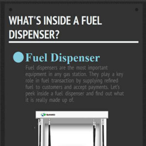 Fuel Dispenser Infographic By Sanki Petro