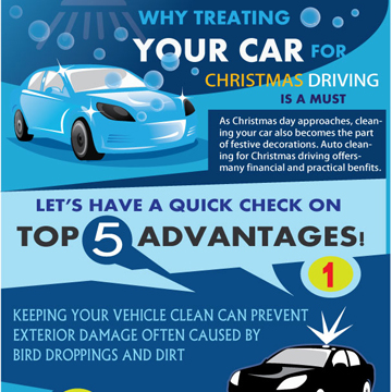 Why Treating Your Car for Christmas Driving Is a Must