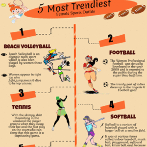 Anotomy Of Tennis Uniform