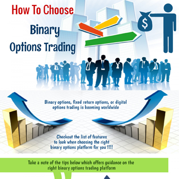 How To Choose Binary Options Trading