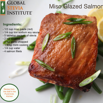 New Miso Glazed Recipe from Global Stevia Institute