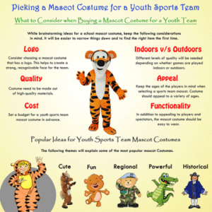 Picking a Mascot Costume for a Youth Sports Team