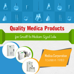 Quality Medica Products for Small to Medium Sized Labs