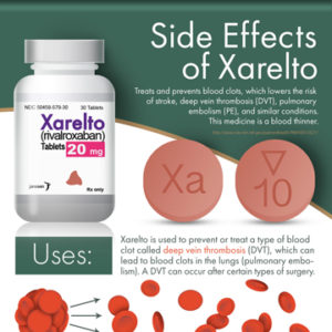 Xarelto Side Effects