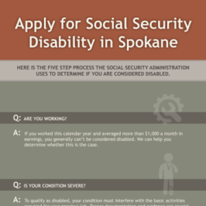 Apply for Social Security Disability in Spokane