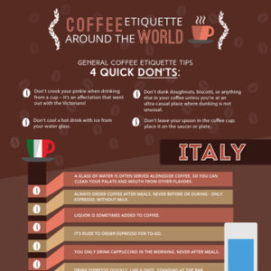 Coffee Etiquette Around the World