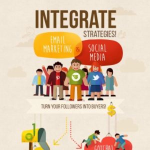 Integrate Your Email Campaigns and Your Social Media Presence