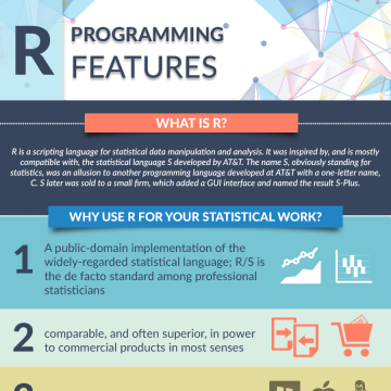 R Programming Features