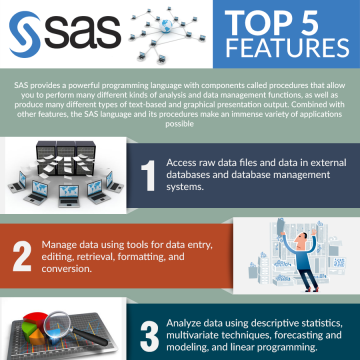 SAS – Top 5 Features