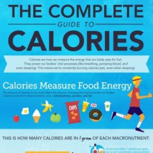 The Complete Guide to Calories