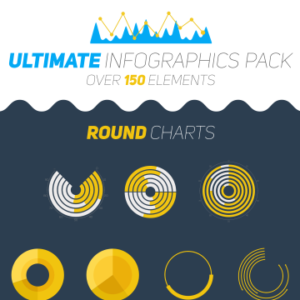 Ultimate Infographics Pack