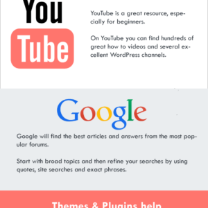Wonder How You Can Get WordPress Help? Here Is The List.