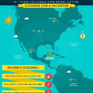 10 Things About Cozumel