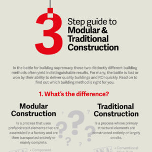 3 Step Build to Modular & Traditional Construction