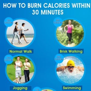 Convenient and Best Ways for Burning Calories Fast