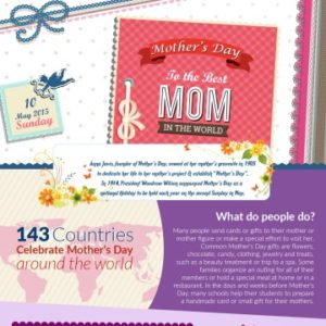 Happy Mother’s Day