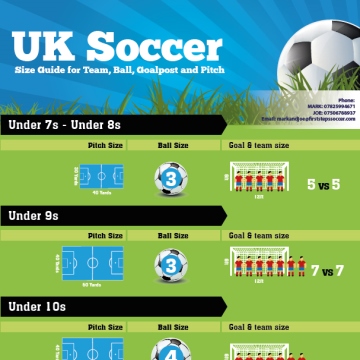 Size Guide for Team, Ball, Goalpost and Pitch