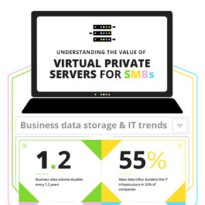The Value of Virtual Private Servers for SMBs