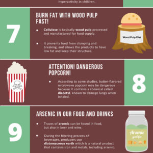 Bizarre Ingredients in Our Food