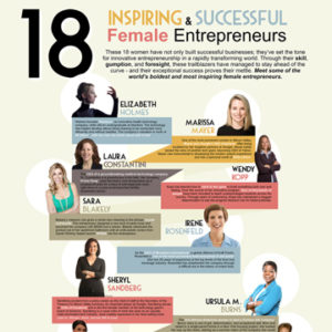 18 Inspiring and Successful Female Entrepreneurs