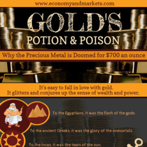 Gold’s Potion & Poison